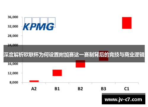 深度解析欧联杯为何设置附加赛这一赛制背后的竞技与商业逻辑