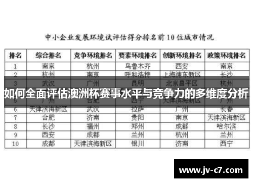 如何全面评估澳洲杯赛事水平与竞争力的多维度分析