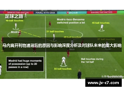 马内离开利物浦背后的原因与影响深度分析及对球队未来的重大影响 马内离开利物浦背后的原因与影响深度分析及对球队未来的重大影响