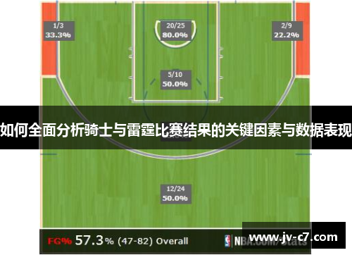 如何全面分析骑士与雷霆比赛结果的关键因素与数据表现