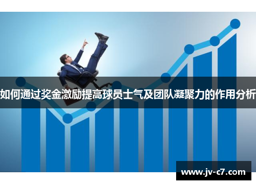 如何通过奖金激励提高球员士气及团队凝聚力的作用分析