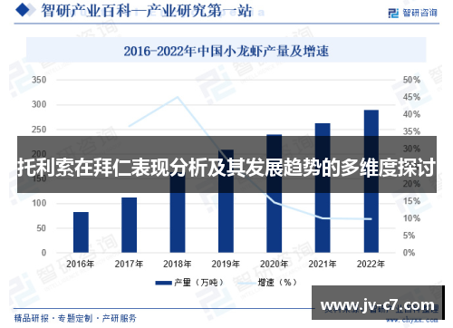托利索在拜仁表现分析及其发展趋势的多维度探讨