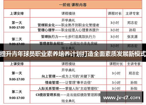 提升青年球员职业素养培养计划打造全面素质发展新模式