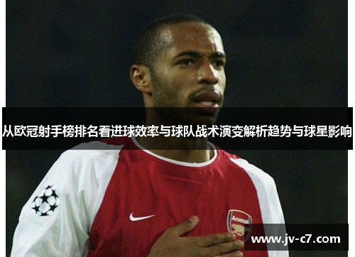 从欧冠射手榜排名看进球效率与球队战术演变解析趋势与球星影响
