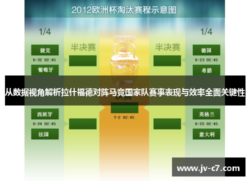 从数据视角解析拉什福德对阵马竞国家队赛事表现与效率全面关键性